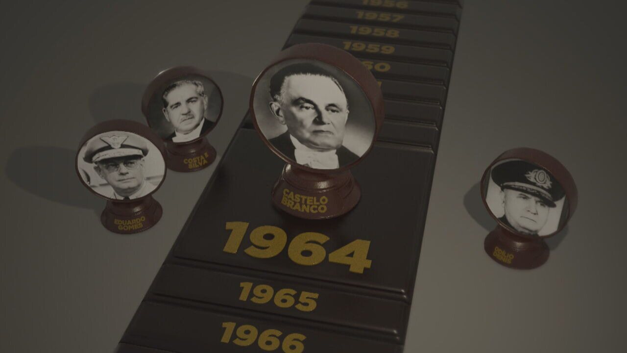 前总统和军方史无前例的定罪标志着巴西共和国的转折点